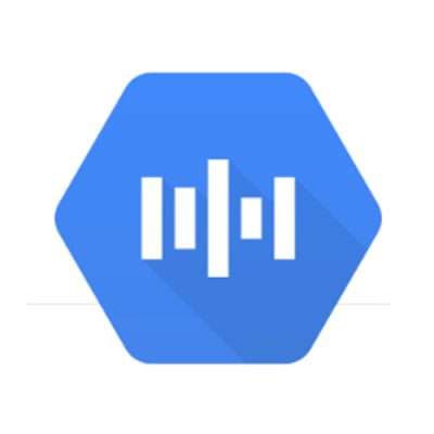 Google Cloud Speech to Text