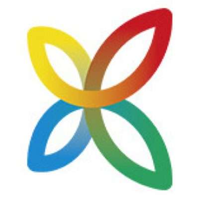 InLoox