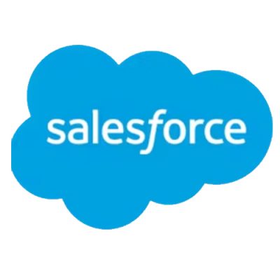 Salesforce Marketing Cloud