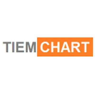 TIEMCHART